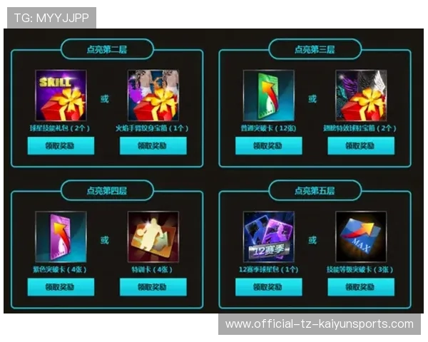 球员赛季关键表现实时追踪,当前赛季指定球员包